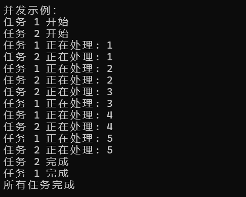 并发示例